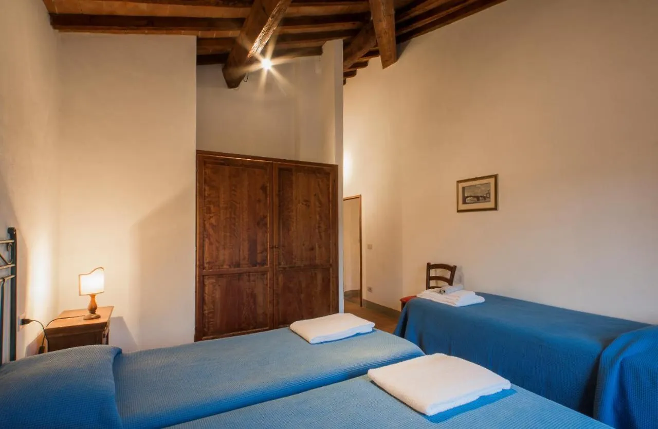Aparthotel Borgo Bottaia Grassina
