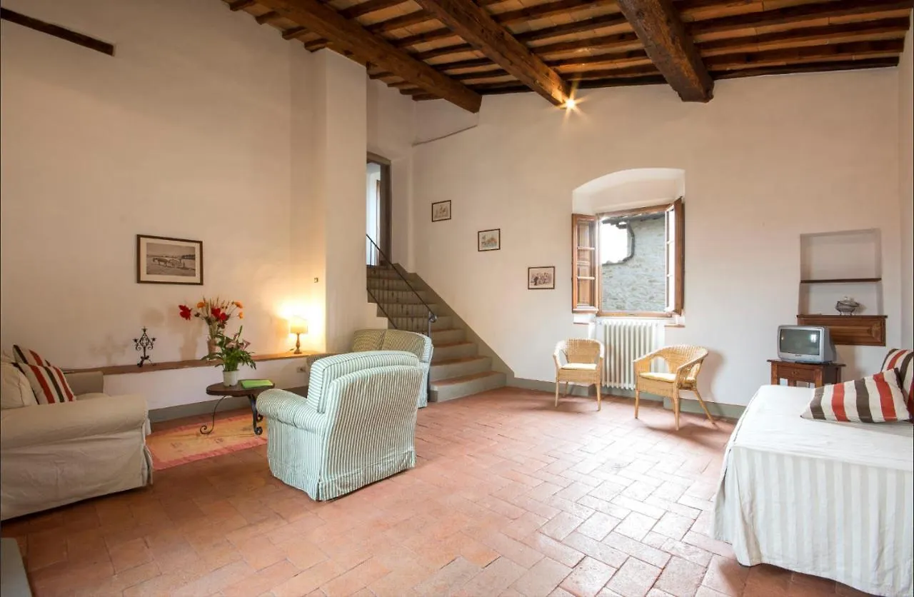 Aparthotel Borgo Bottaia Grassina